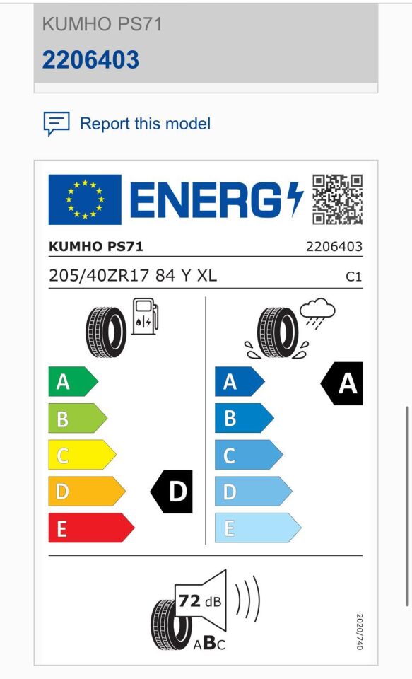 205/40R17 84Y XL PS71 KUMHO