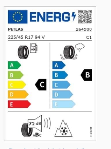 225/45R17 TL 94V REINF. SNOWMASTER 2 SPORT PETLAS